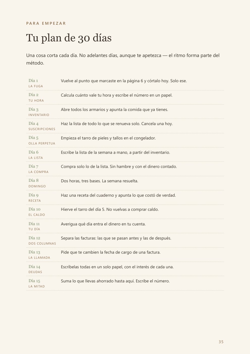 El plan de los 30 días