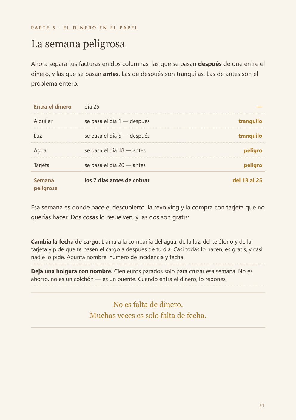 La página sobre la semana peligrosa